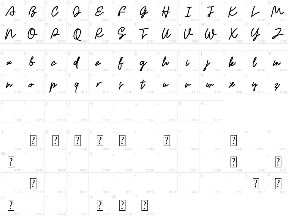 Xelouaja Character Map