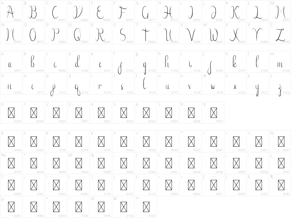 Xenia Urshina Character Map