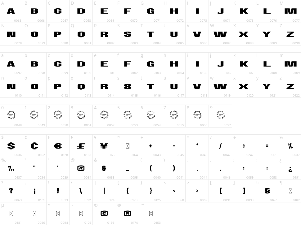 Xenku Display Character Map