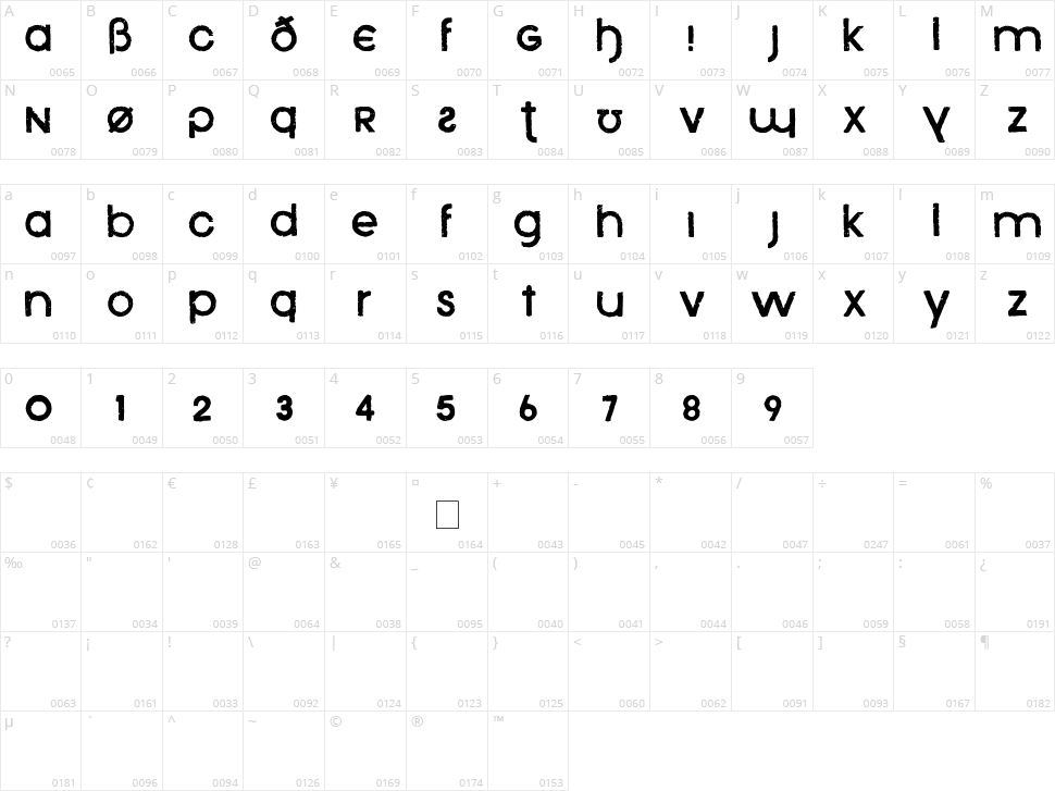 Xenophone Character Map