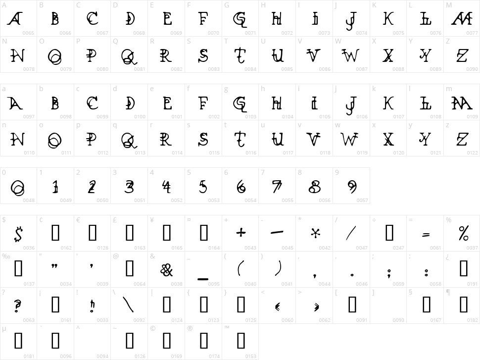 Xenowort Character Map