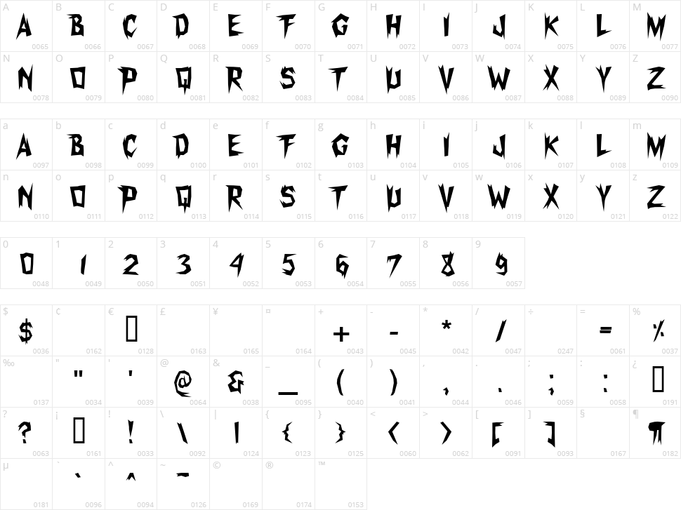 Xerker FW Character Map
