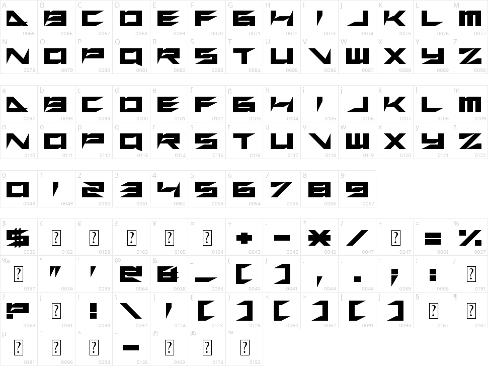 Xero's Retreat Character Map