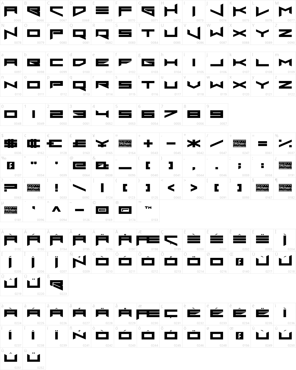 Xero's Proof Character Map