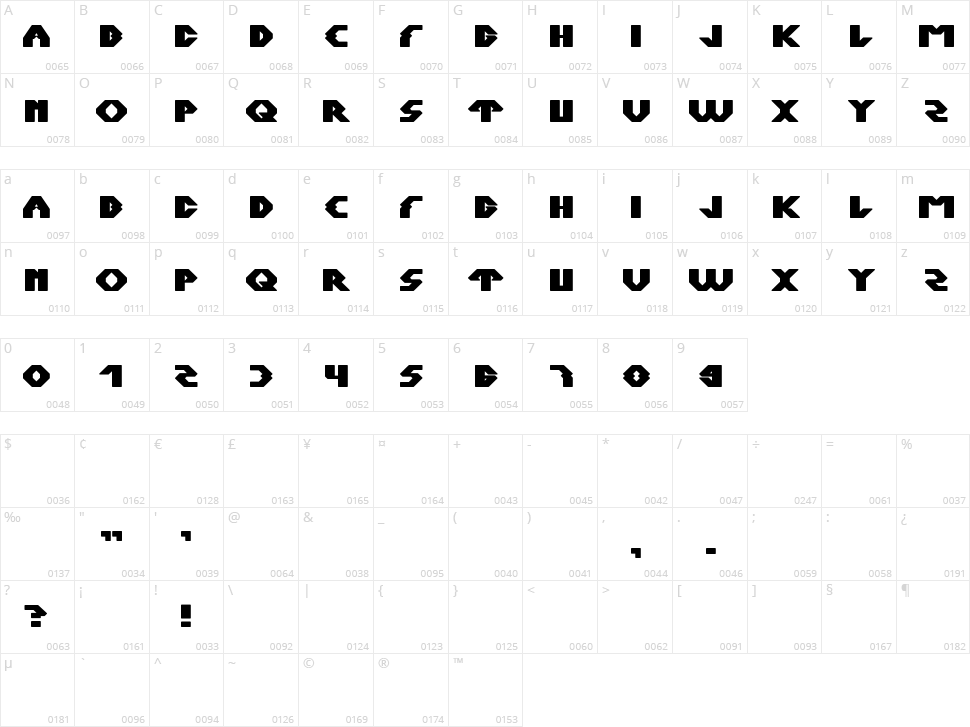 Xerxes Character Map
