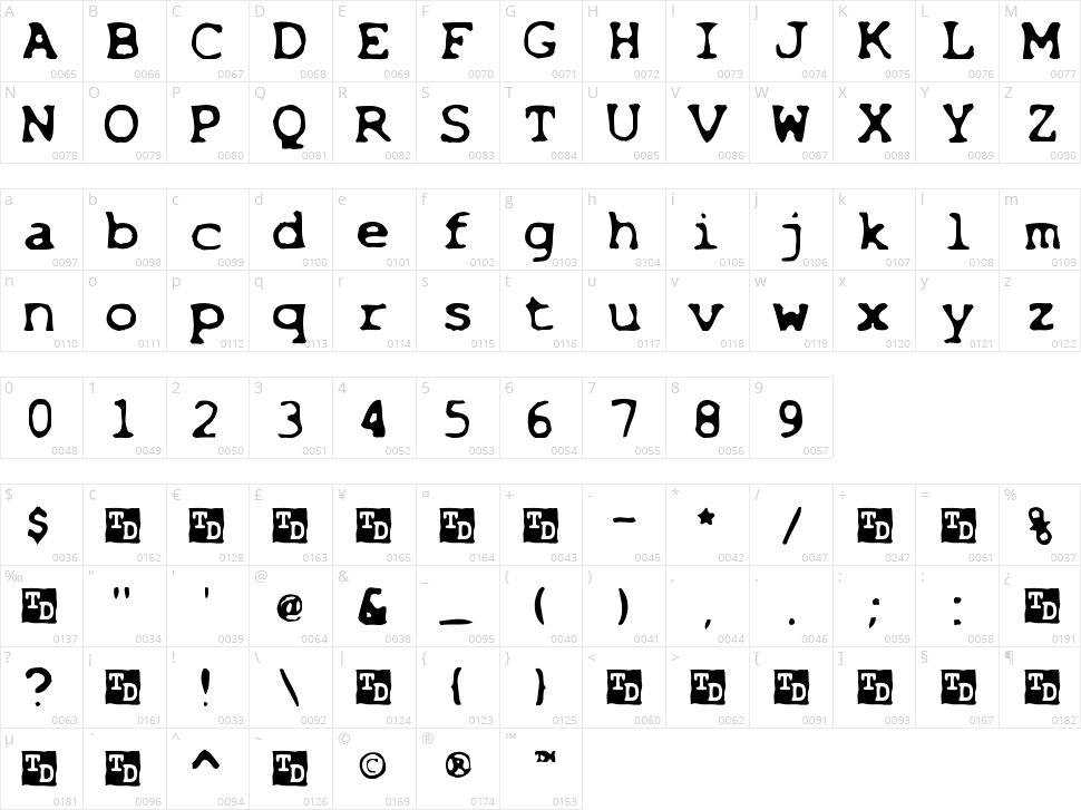 X-Files Character Map