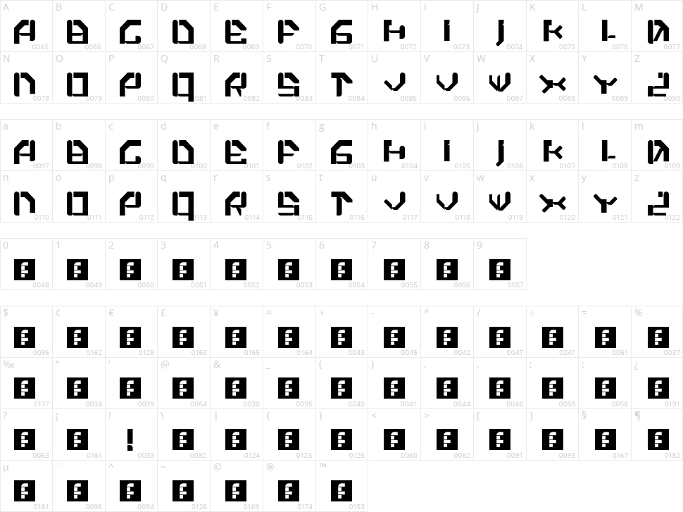 Xiaku! Character Map