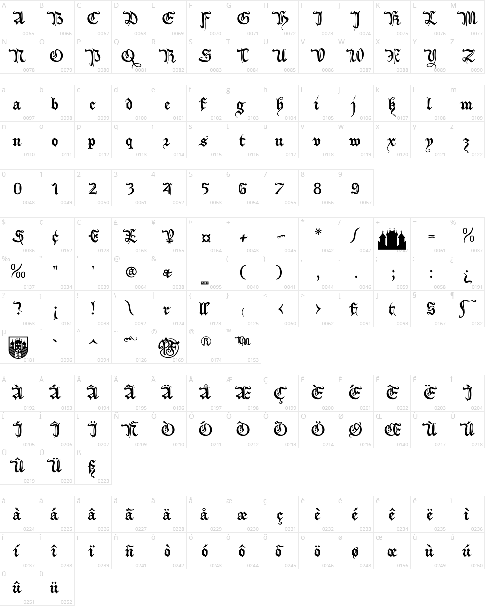 XiBeronne Character Map