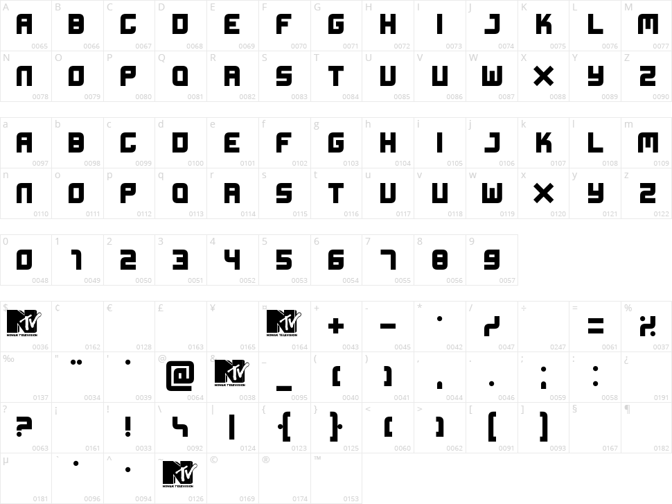 Xifiction Character Map