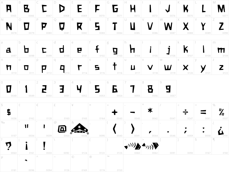 Xilosa Character Map