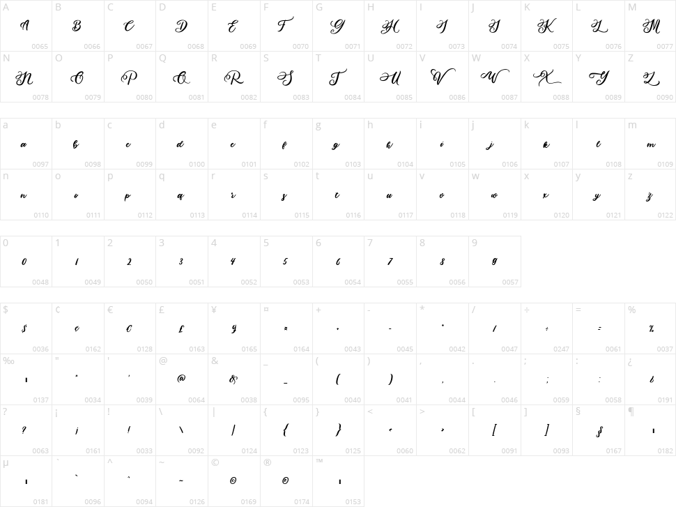 Xiolien Character Map