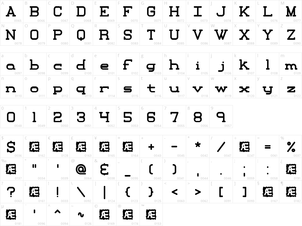 Xipital BRK Character Map