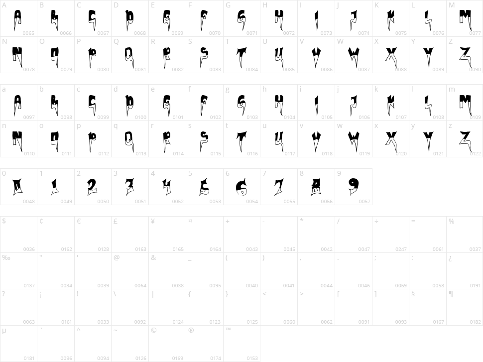 Xlarge Character Map