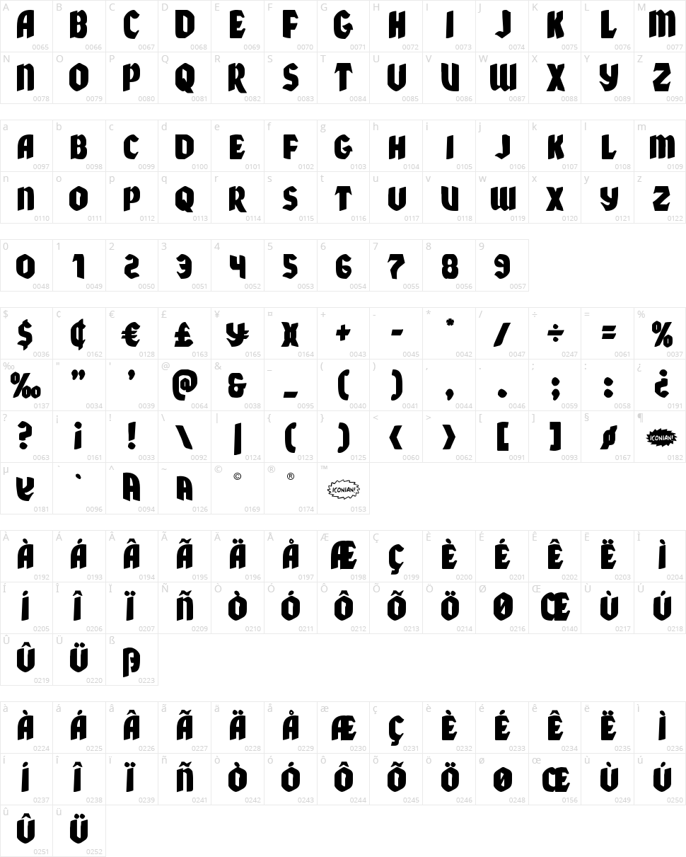 Xmas Xpress Character Map