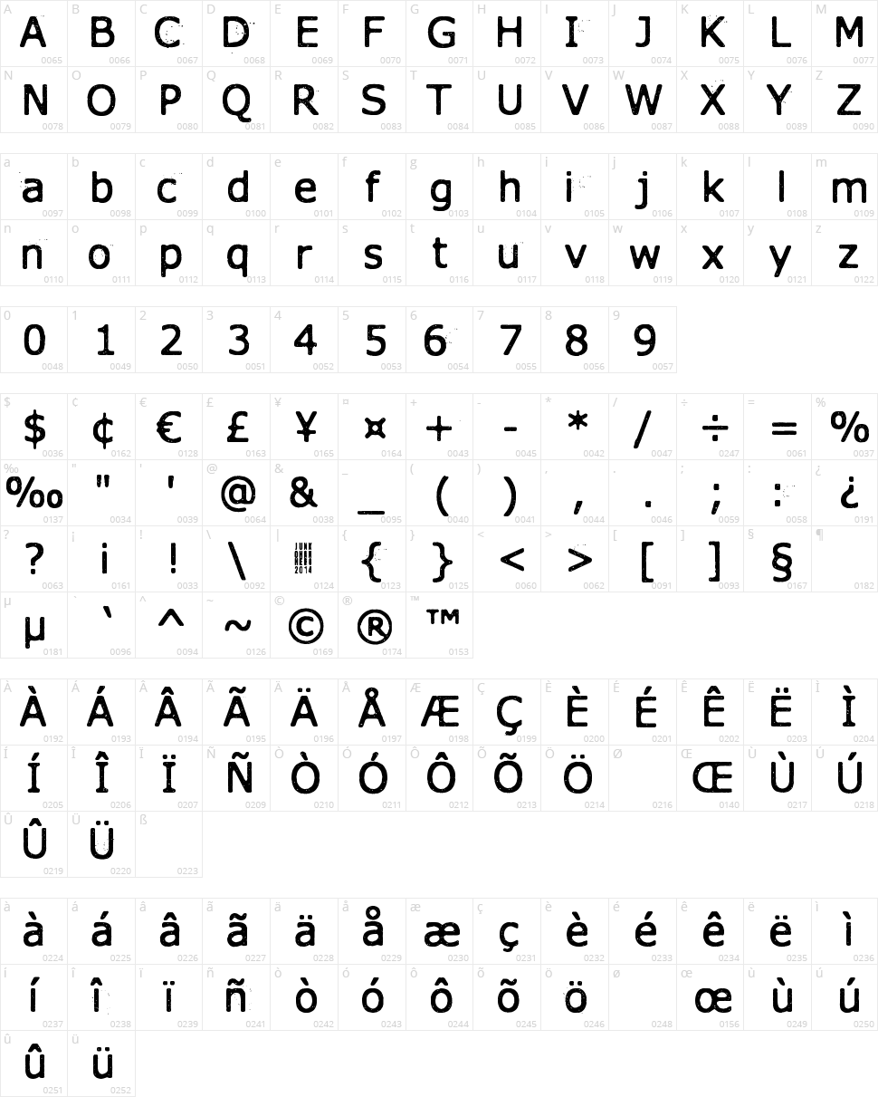 Xmas Year Zero Character Map
