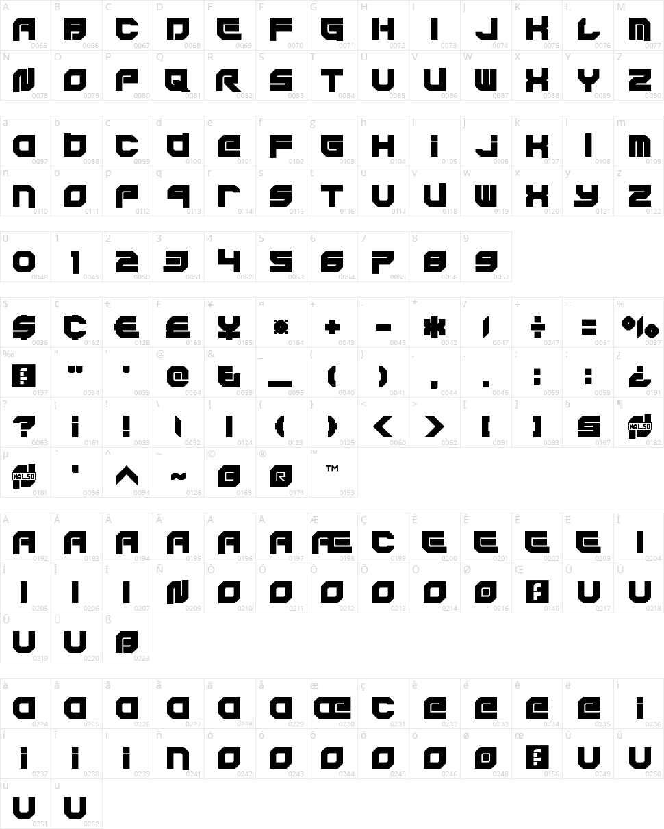 Xodohtro-Nu Character Map
