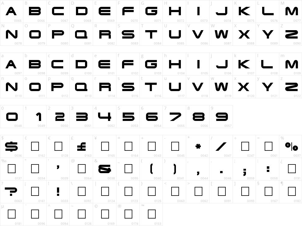 Xoireqe Character Map