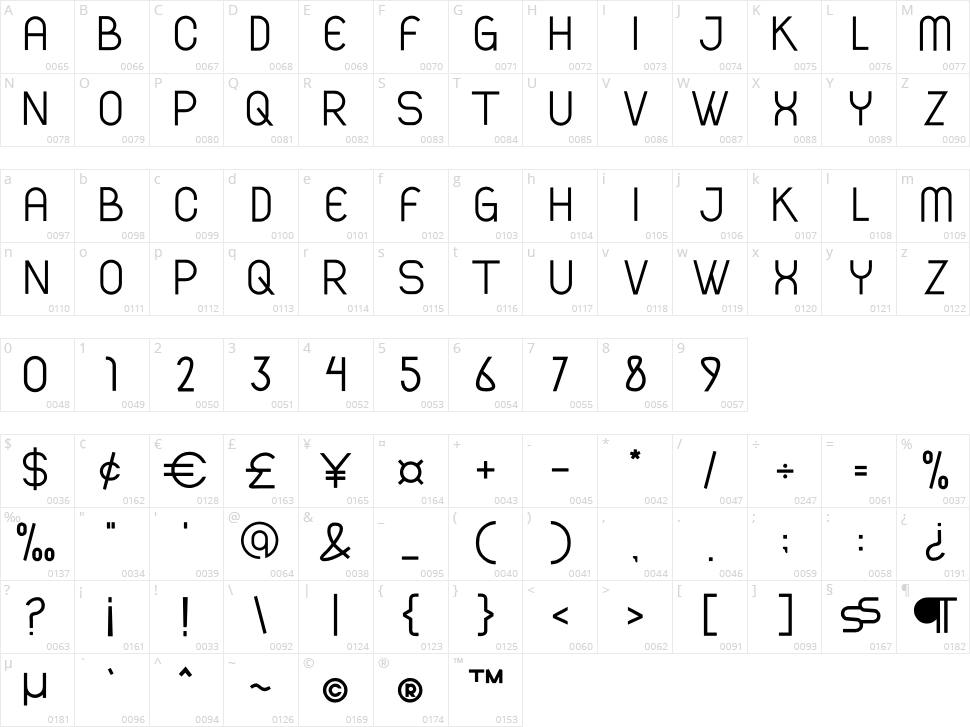 xperage Character Map