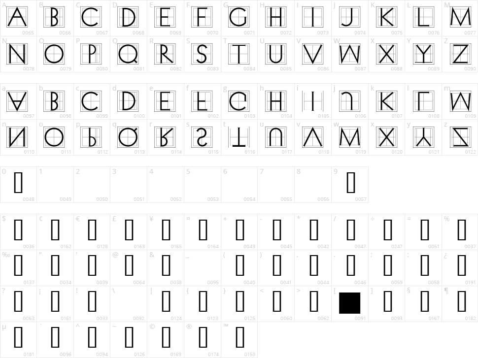XperimentypoThree Character Map