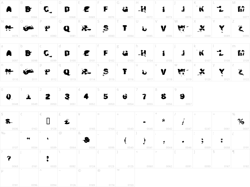 Xposed Character Map