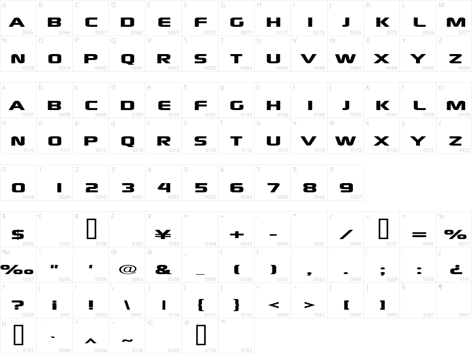 Xscale Character Map
