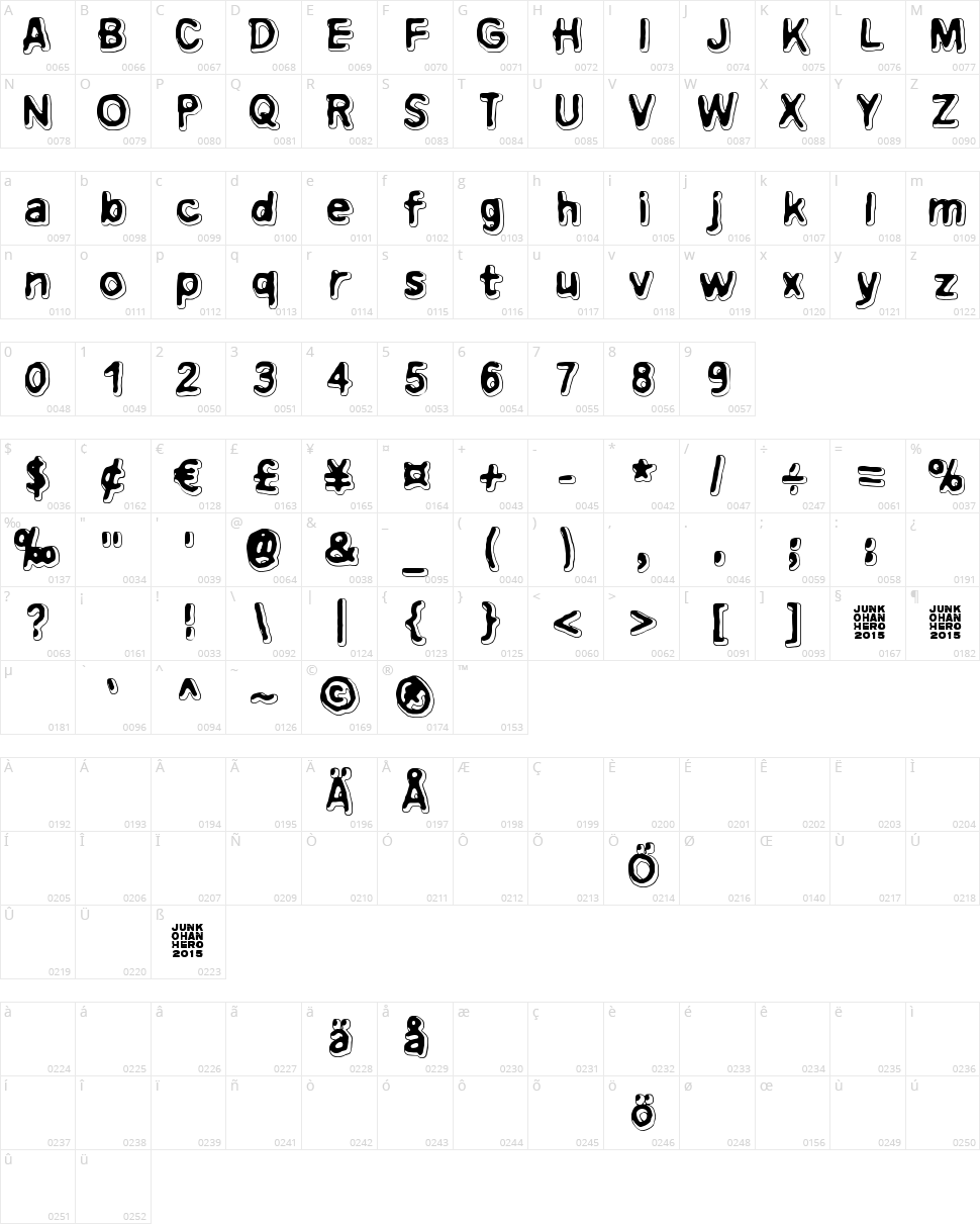 Xsderminatoer Character Map