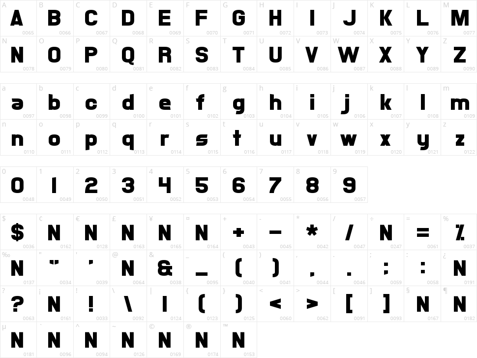 Xsotik Character Map