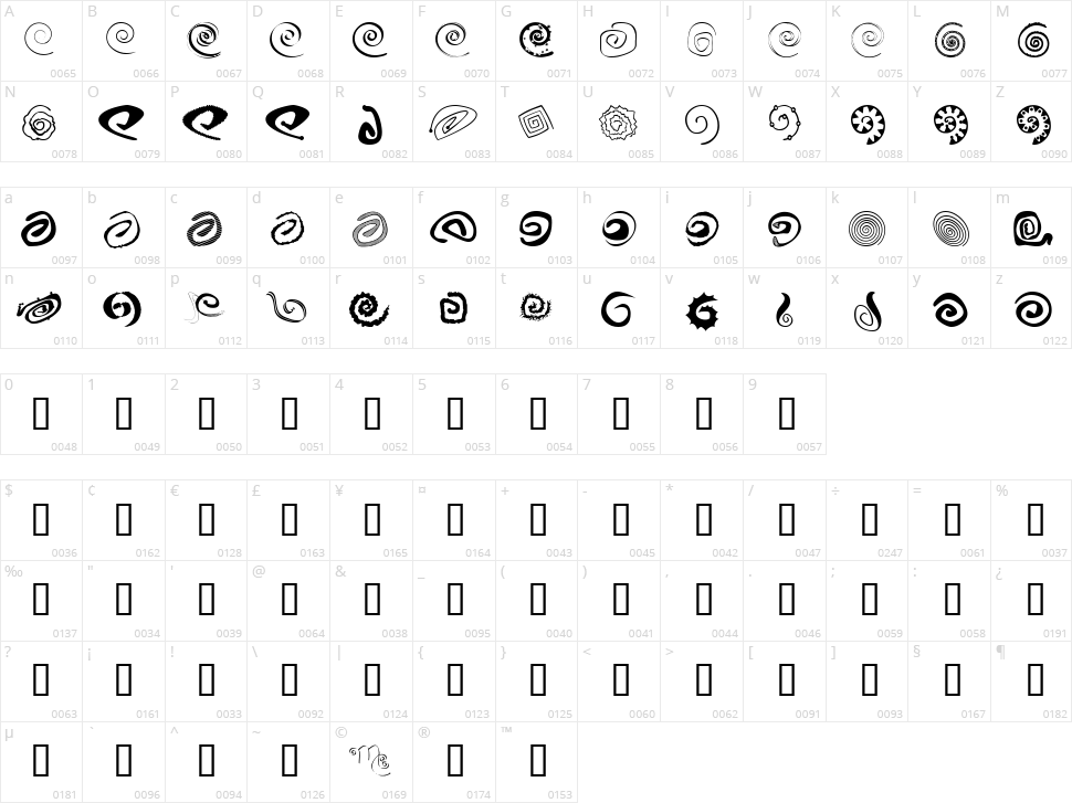 XSpiralmental Character Map