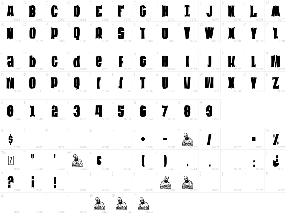 Xtra Large NYC Character Map