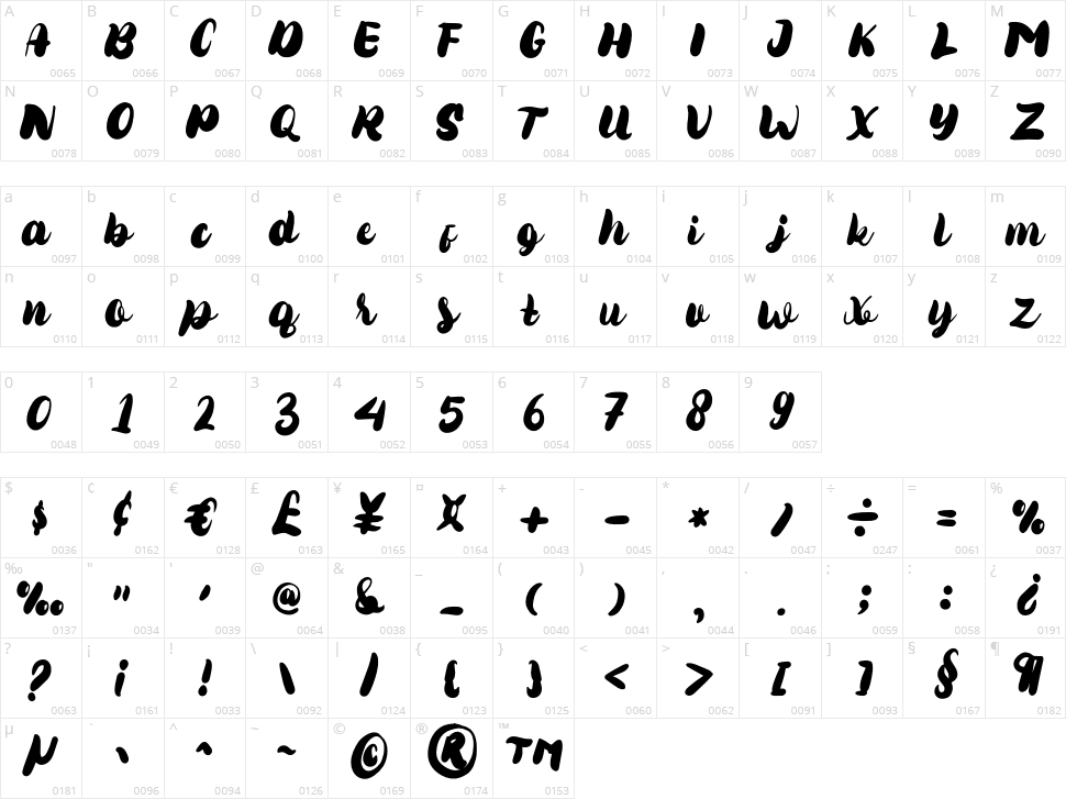 Xtra Riveria Character Map
