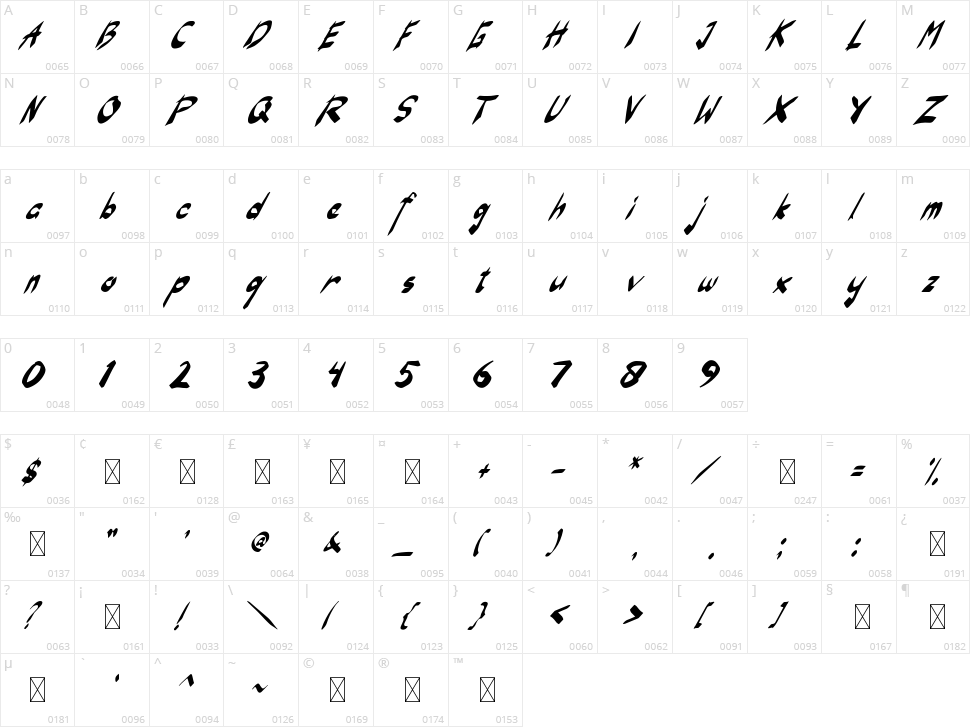 Xtrada Character Map