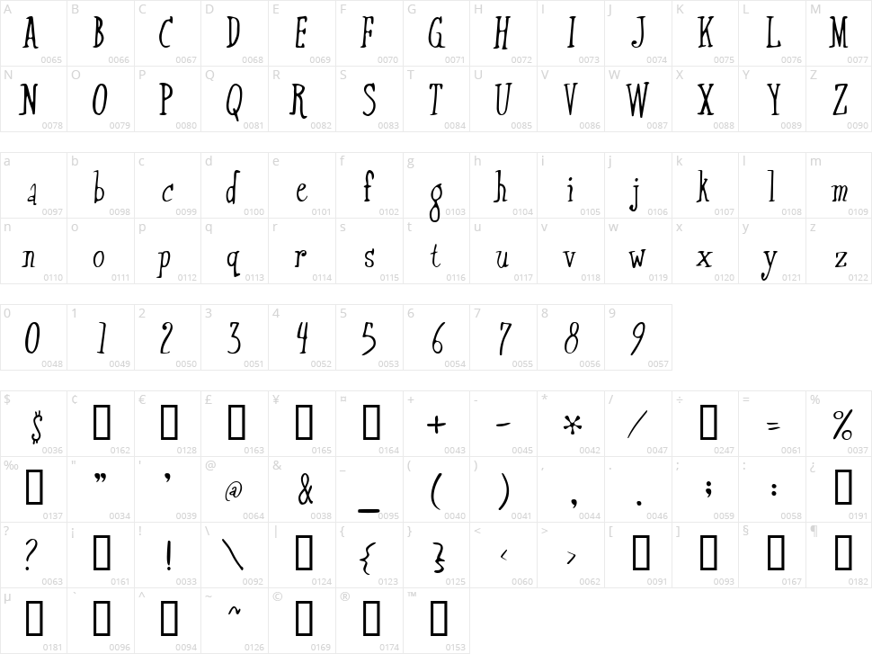 Xtraflexidisc Character Map