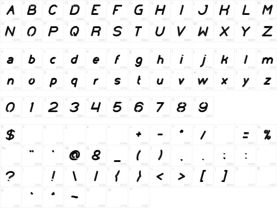 Xtrapower Character Map