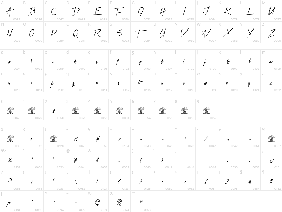 Xtreem 2 Character Map