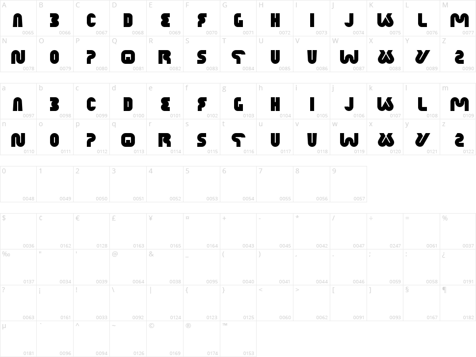 Xtreme Bike Character Map