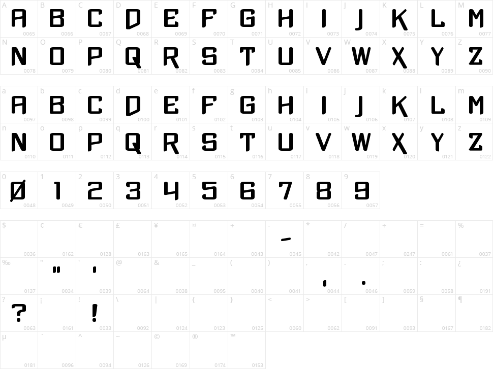 Xtreme Chrome Character Map