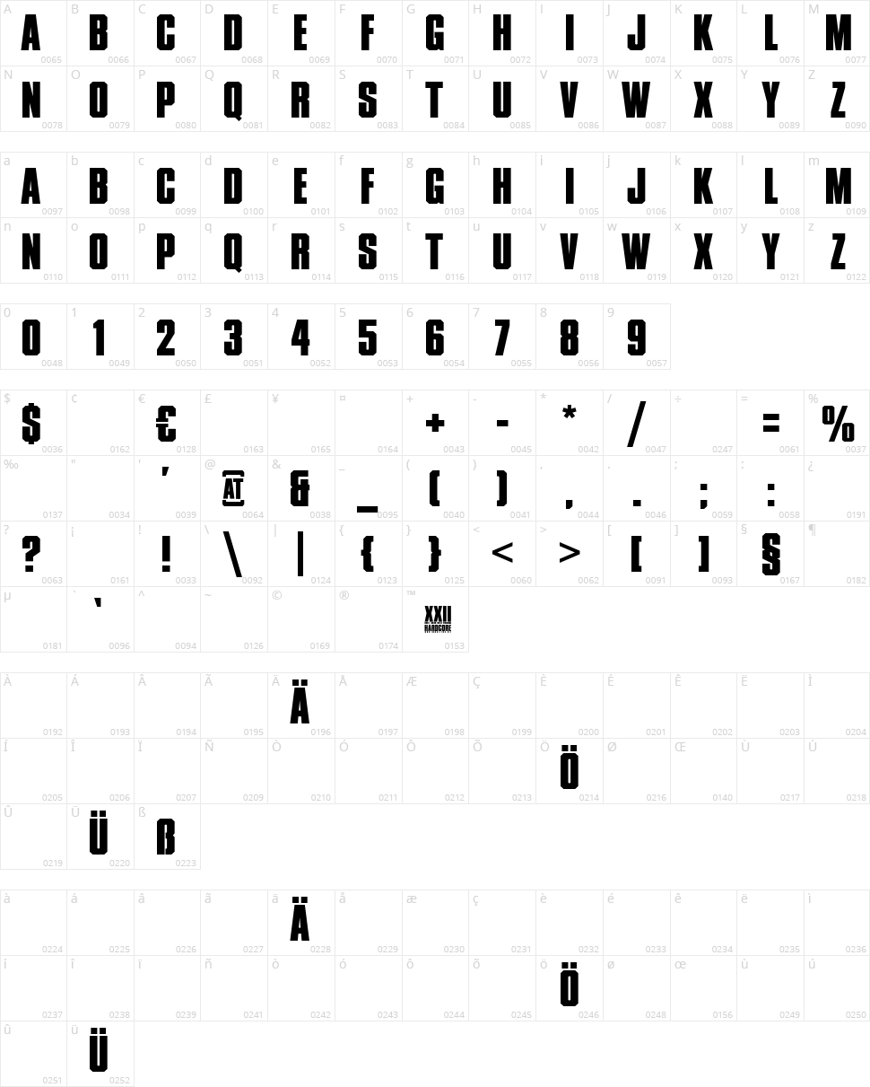 XXII Don't mess with Vikings Character Map