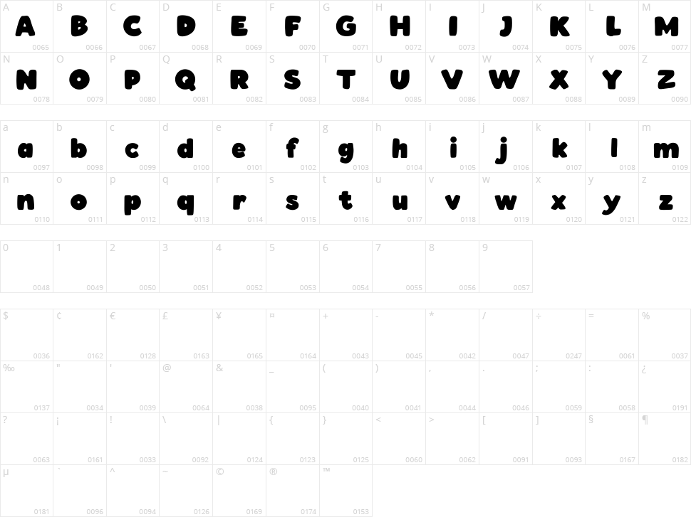 Xylomylo Character Map