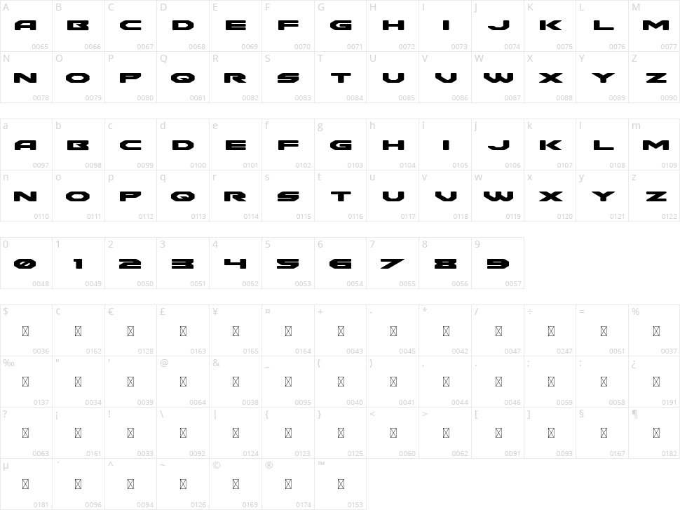Y2K Brutalism Character Map