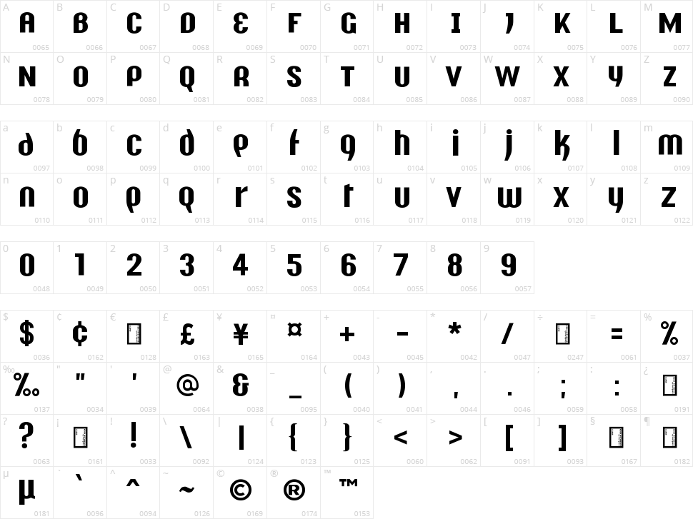 Y2K Analog Legacy Character Map