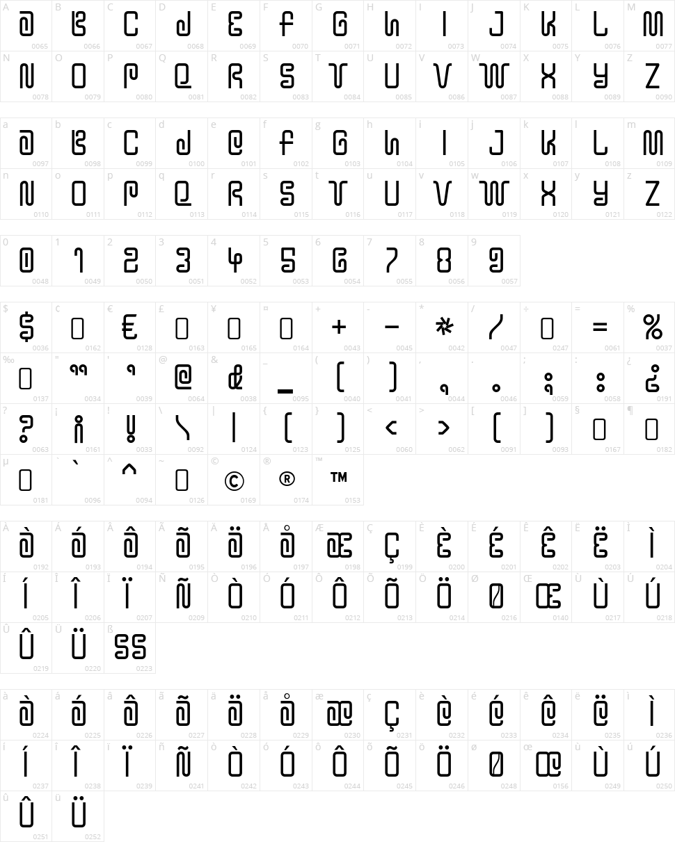 Y2K Bug Character Map