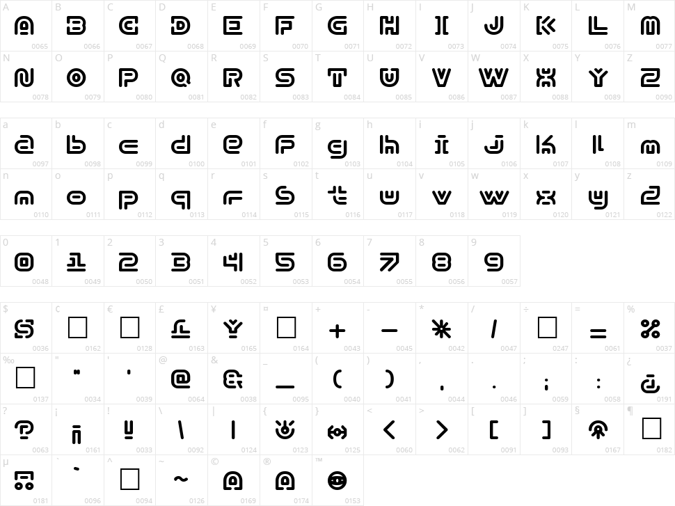 Y2k Subterran Express KG Character Map