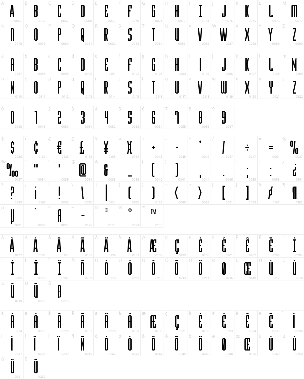Y-Files Character Map