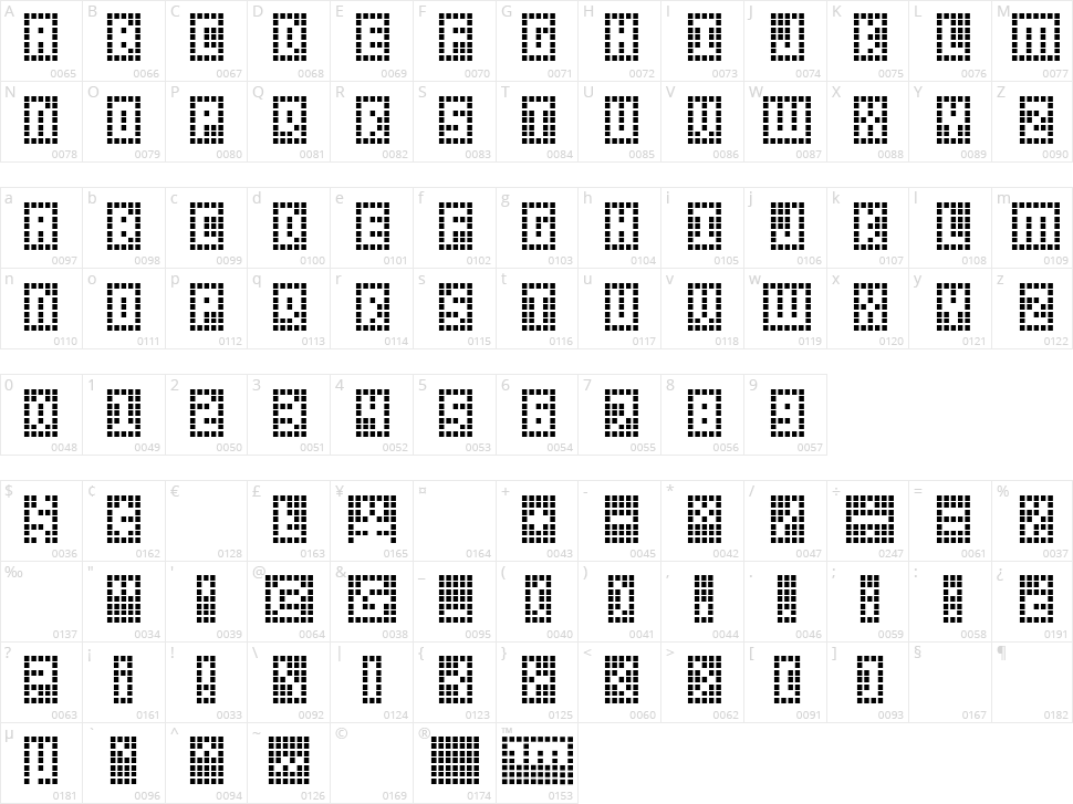 Y-Grid Character Map