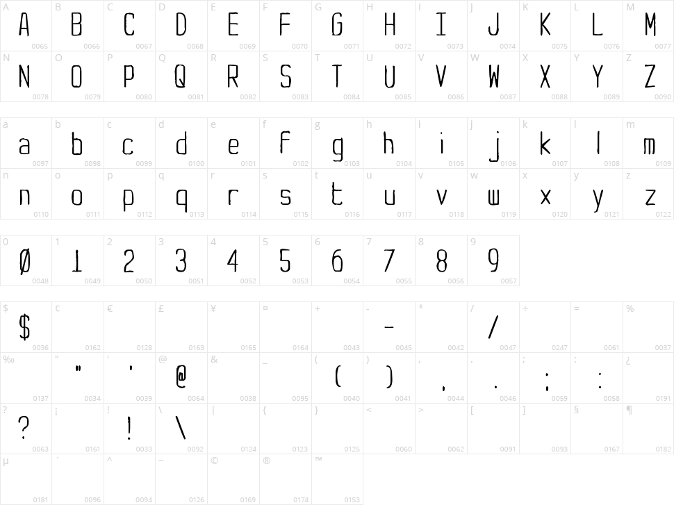 Yachting Type Character Map