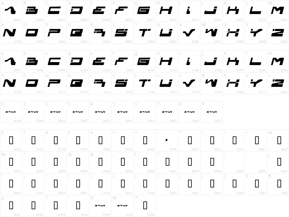 Yagiza Character Map