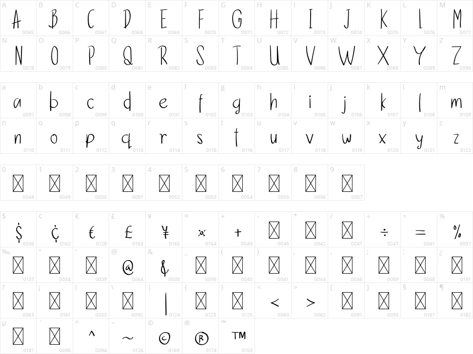 Yahatsu Character Map