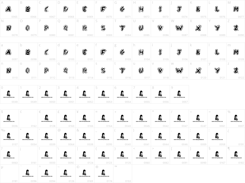 Yak Shamash Character Map