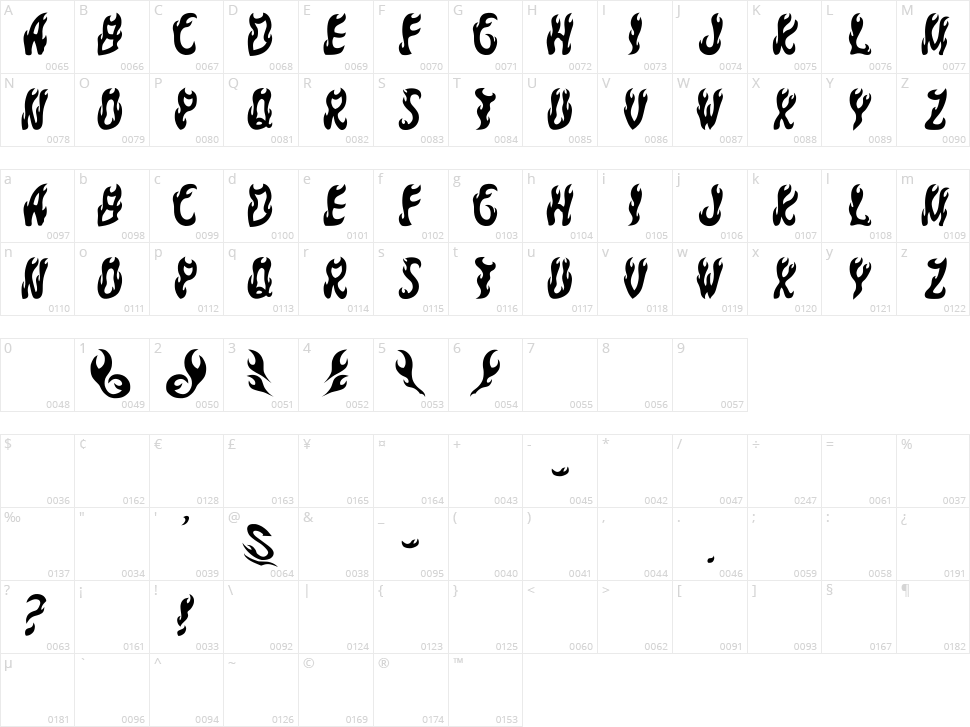 Yaki Goma Character Map