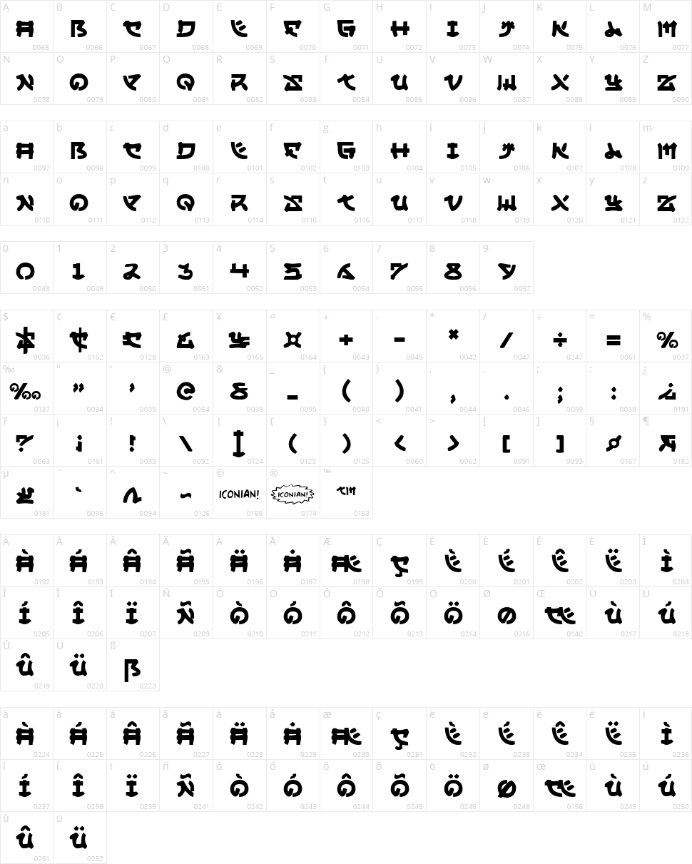 Yama Moto Character Map